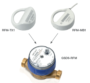 Водосчетчик GMDX-RFM 2" AС, резьба